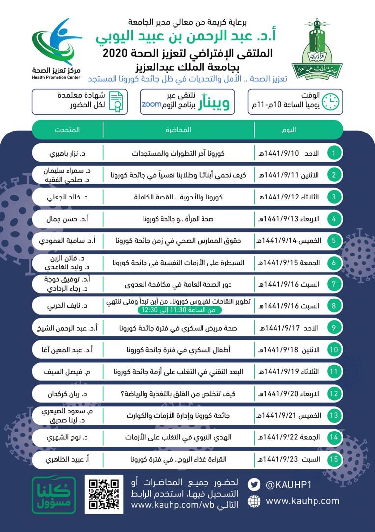 ١٩متحدثًا و١٥ محاضرة بالملتقى الافتراضي لتعزيز الصحة