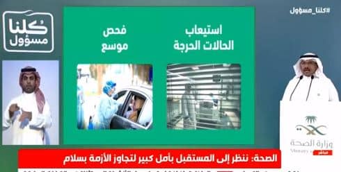 متحدث الصحة : تباطؤ انتشار ⁧‫كورونا‬⁩ دليل على نجاح الإجراءات