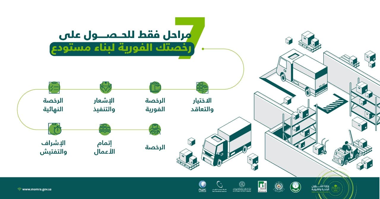 في 7 خطوات..  إصدار الرخص الفورية لبناء المستودعات عبر منصة بلدي