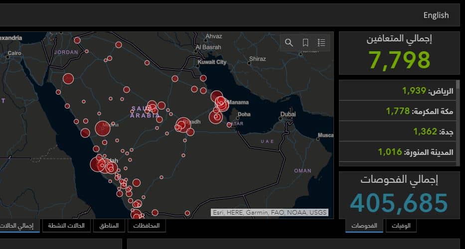 إجمالي فحوصات كورونا في السعودية يتجاوز 400 ألف