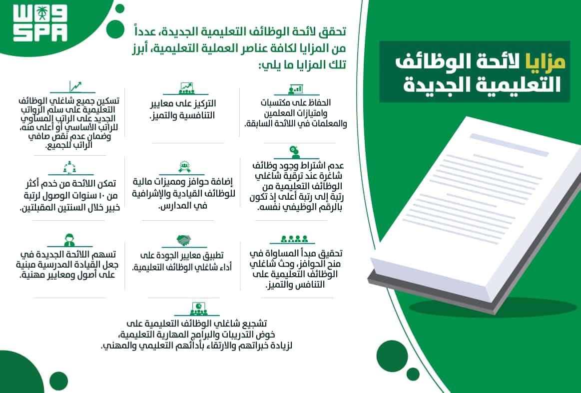 مزايا لائحة الوظائف التعليمية