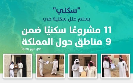 خلال مايو.. تسليم “الفلل الجاهزة” في 11 مشروعًا بـ9 مناطق