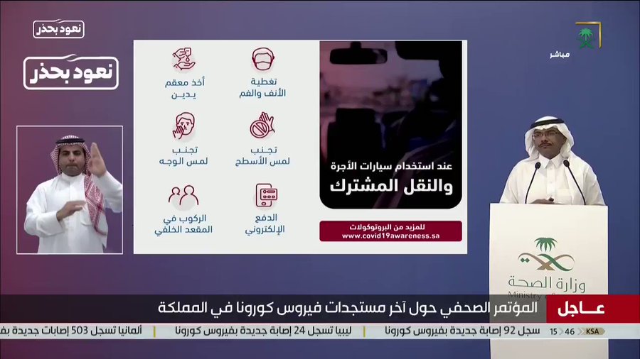 متحدث الصحة: ننصح كبار السن والمرضى بعدم الذهاب لأماكن الترفيه