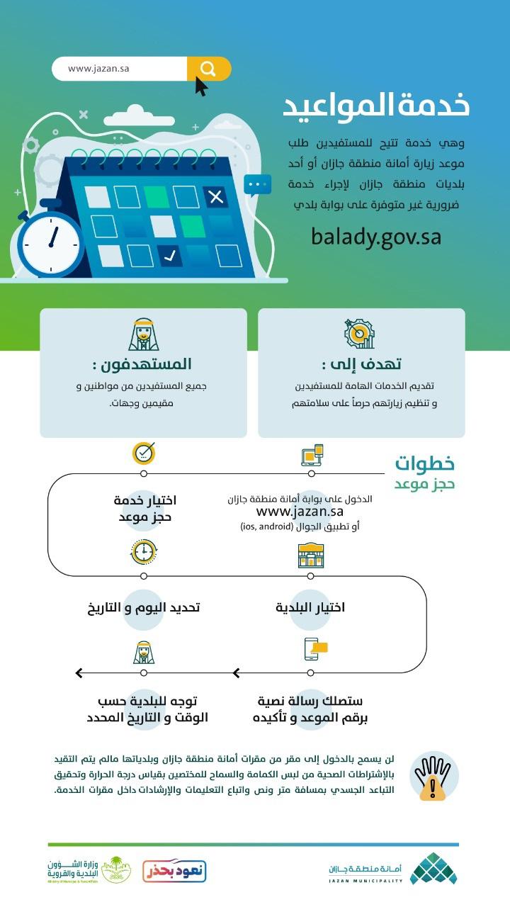 راجع أمانة جازان إلكترونيًّا عبر خدمة موعد