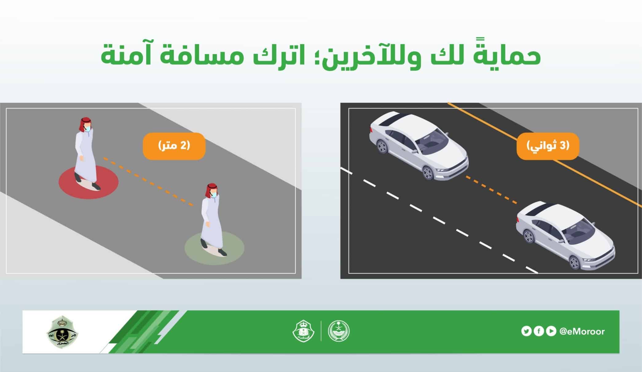 المرور يحدد المسافة الآمنة بين المركبات على الطريق