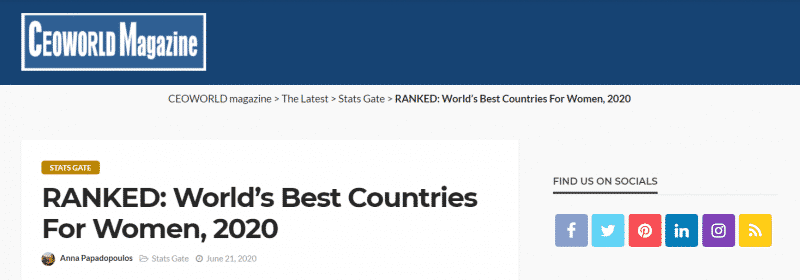 صورة من مجلة CEOWORLD لتصنيف أفضل دولة للنساء في العالم