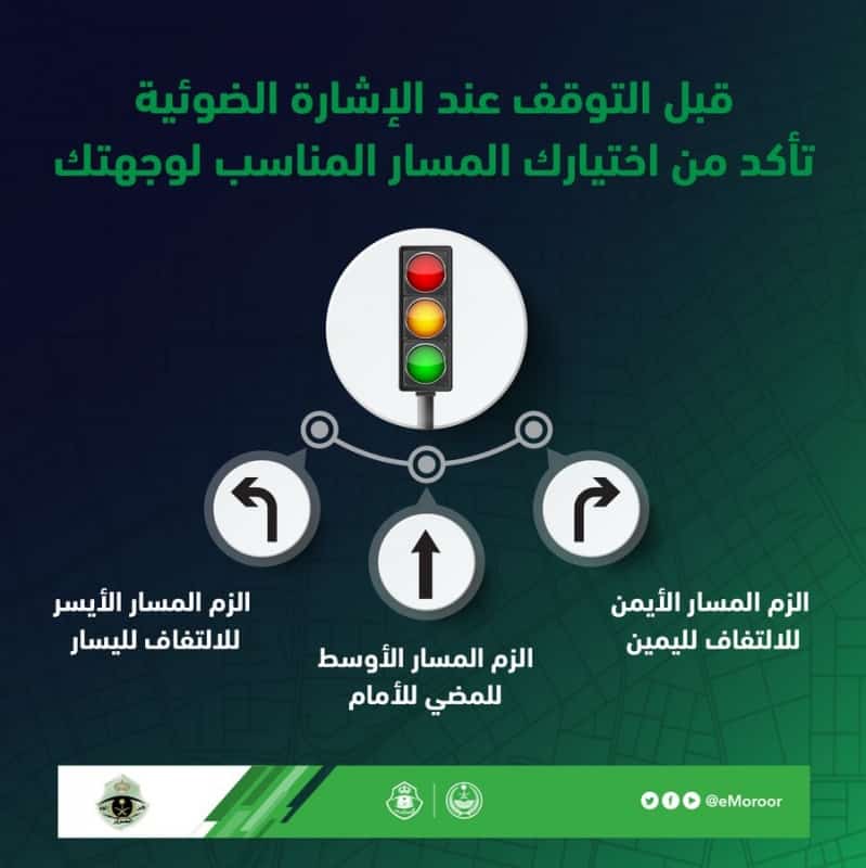 توقعات الامطار ابها
