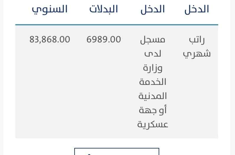 Ø­Ø³Ø§Ø¨ Ø§Ù„Ù…ÙˆØ§Ø·Ù† 4 Ø®Ø·ÙˆØ§Øª Ù„ØªØ¹Ø¯ÙŠÙ„ Ø¯Ø®Ù„ Ø§Ù„ØªØ§Ø¨Ø¹ ØµØ­ÙŠÙØ© Ø§Ù„Ù…ÙˆØ§Ø·Ù† Ø§Ù„Ø¥Ù„ÙƒØªØ±ÙˆÙ†ÙŠØ©
