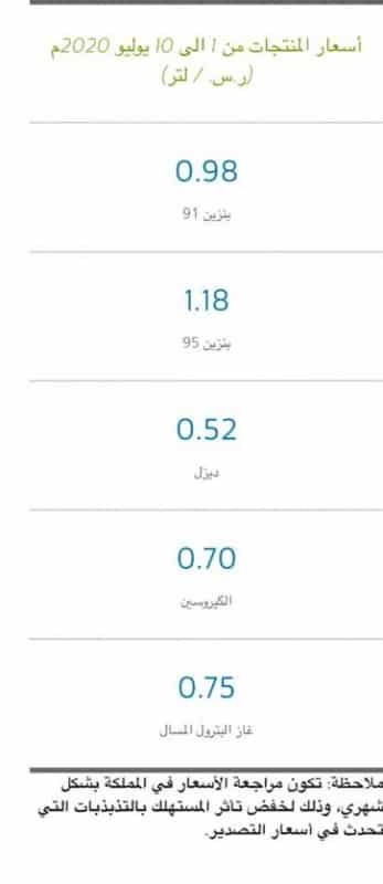 اسعار بنزين ارامكو