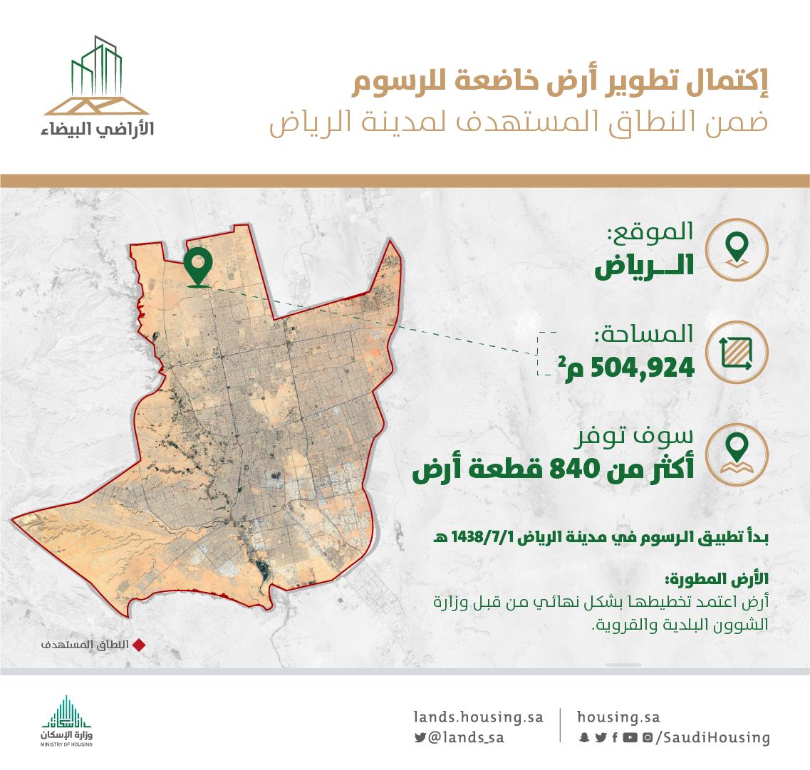 تطوير أرض بيضاء مساحتها 500 ألف متر من قبل مالكها بالرياض