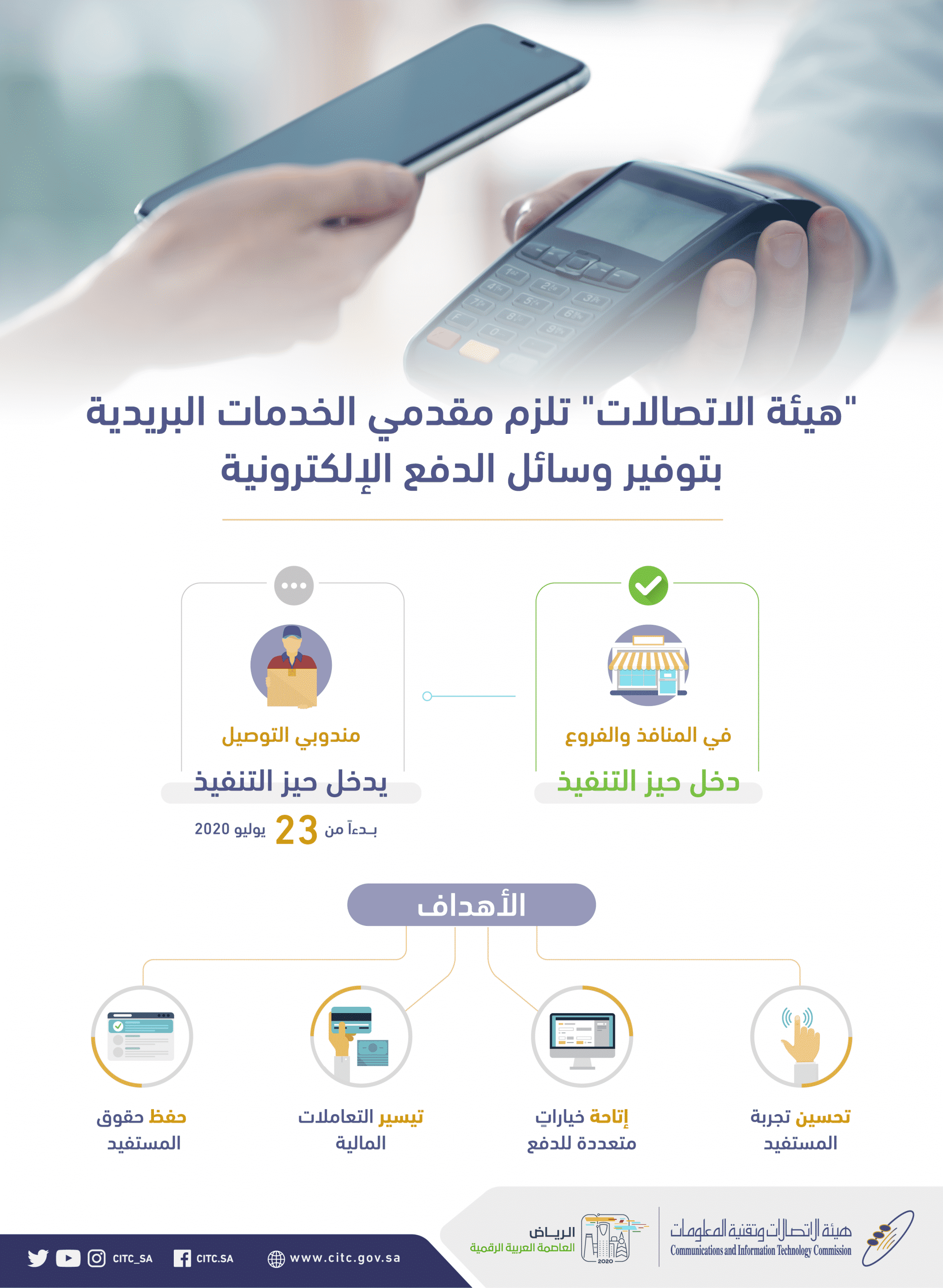 إلزام مقدمي الخدمات البريدية بتوفير وسائل الدفع الإلكترونية