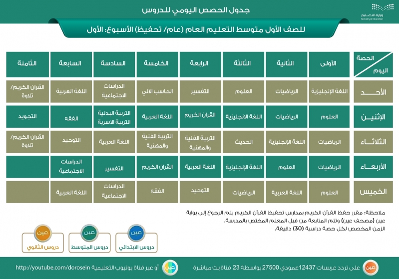 عين دروس الإلكترونية