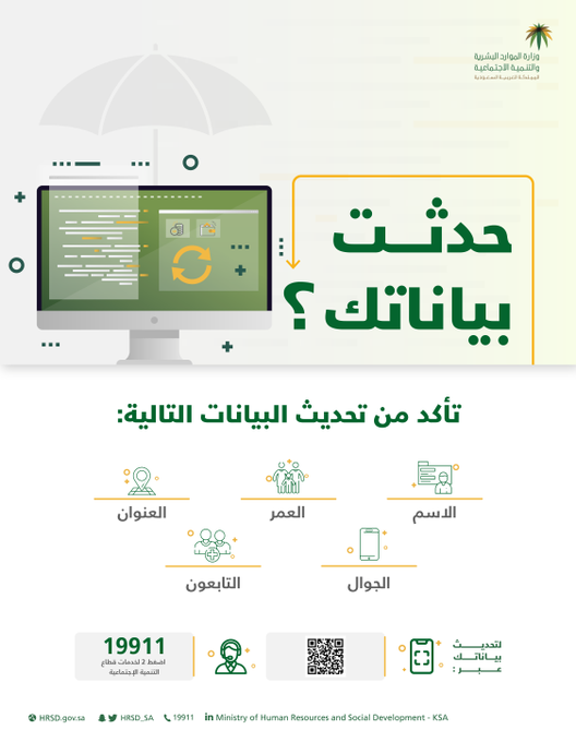 انتهاء مهلة تحديث الضمان الاجتماعي بعد 5 أيام