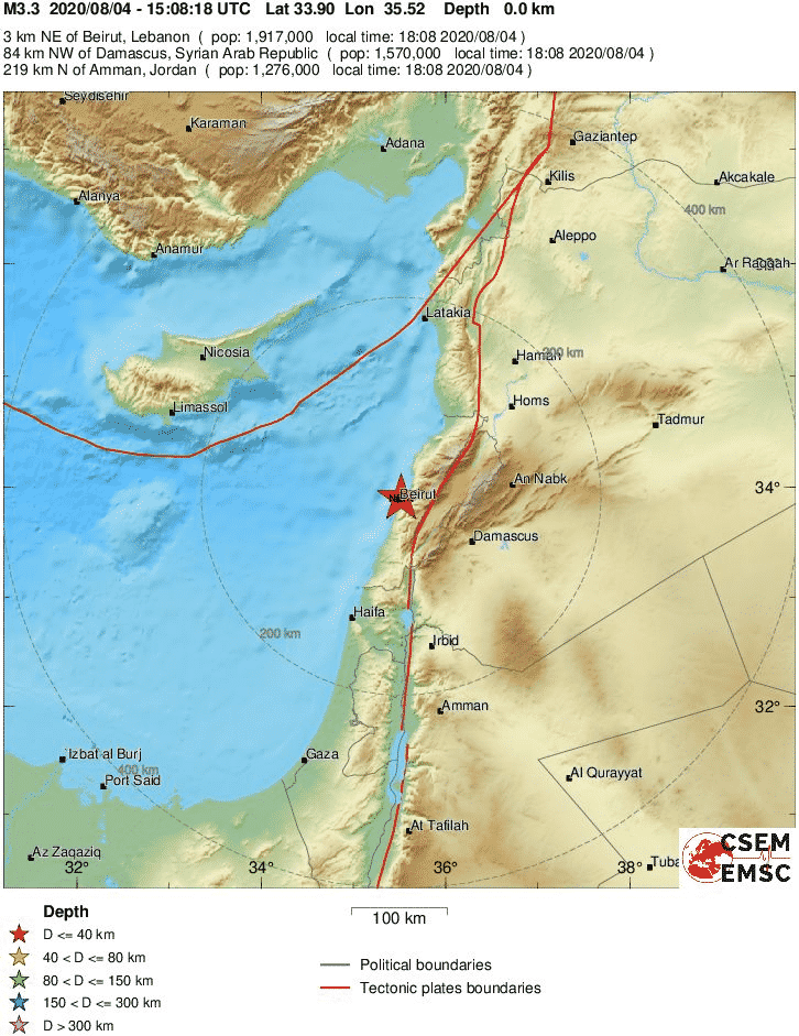 تفجير بيروت يسجل هزة أرضية بقوة 3.3 درجة ريختر