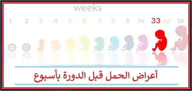 ما هي علامات الحمل قبل الدورة بأسبوع صحيفة المواطن الإلكترونية
