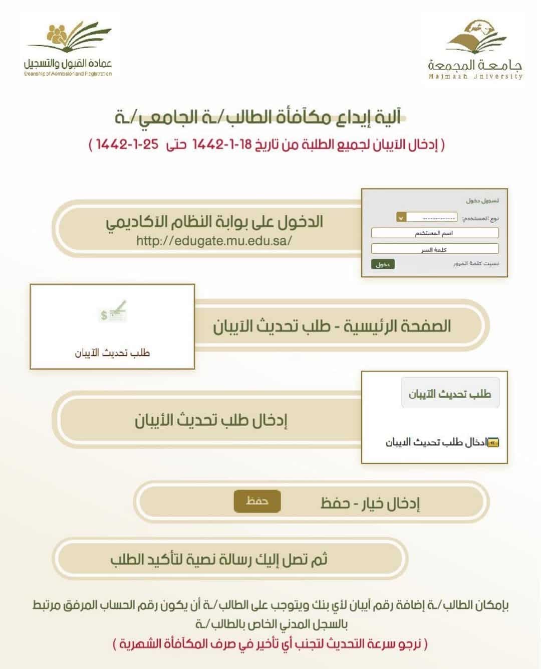 جامعة المجمعة تودع مكافآت الطلاب في حساباتهم الشخصية صحيفة المواطن الإلكترونية
