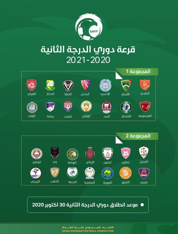 تعرف على قرعة دوري الدرجة الثانية موسم 2020/ 2021 | صحيفة المواطن الإلكترونية