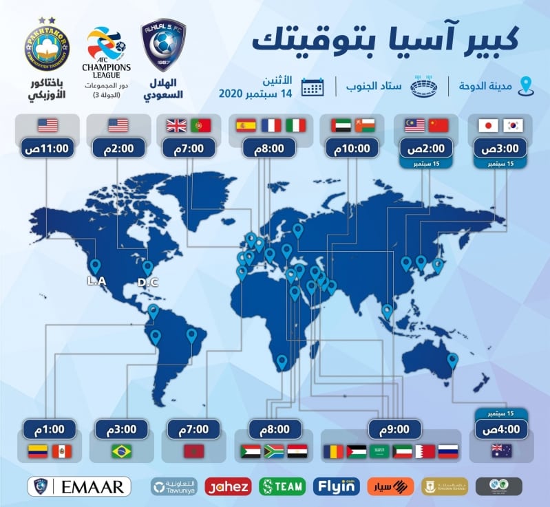مباراة الهلال اليوم تمنح الزعيم رقمًا تاريخيًا 4 مباراة الهلال اليوم