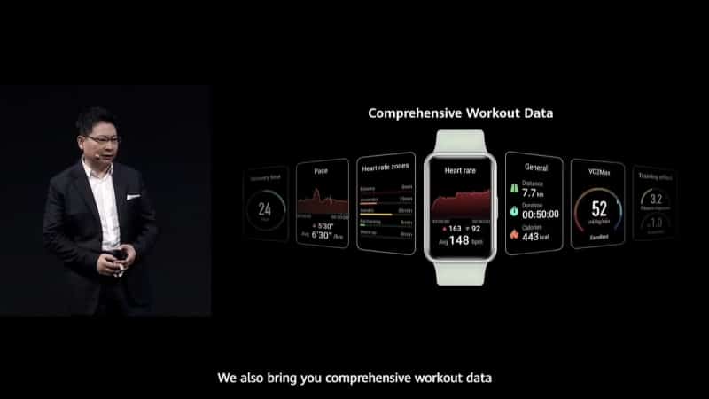 10 مميزات لساعة Huawei Watch FIT الجديدة (1)