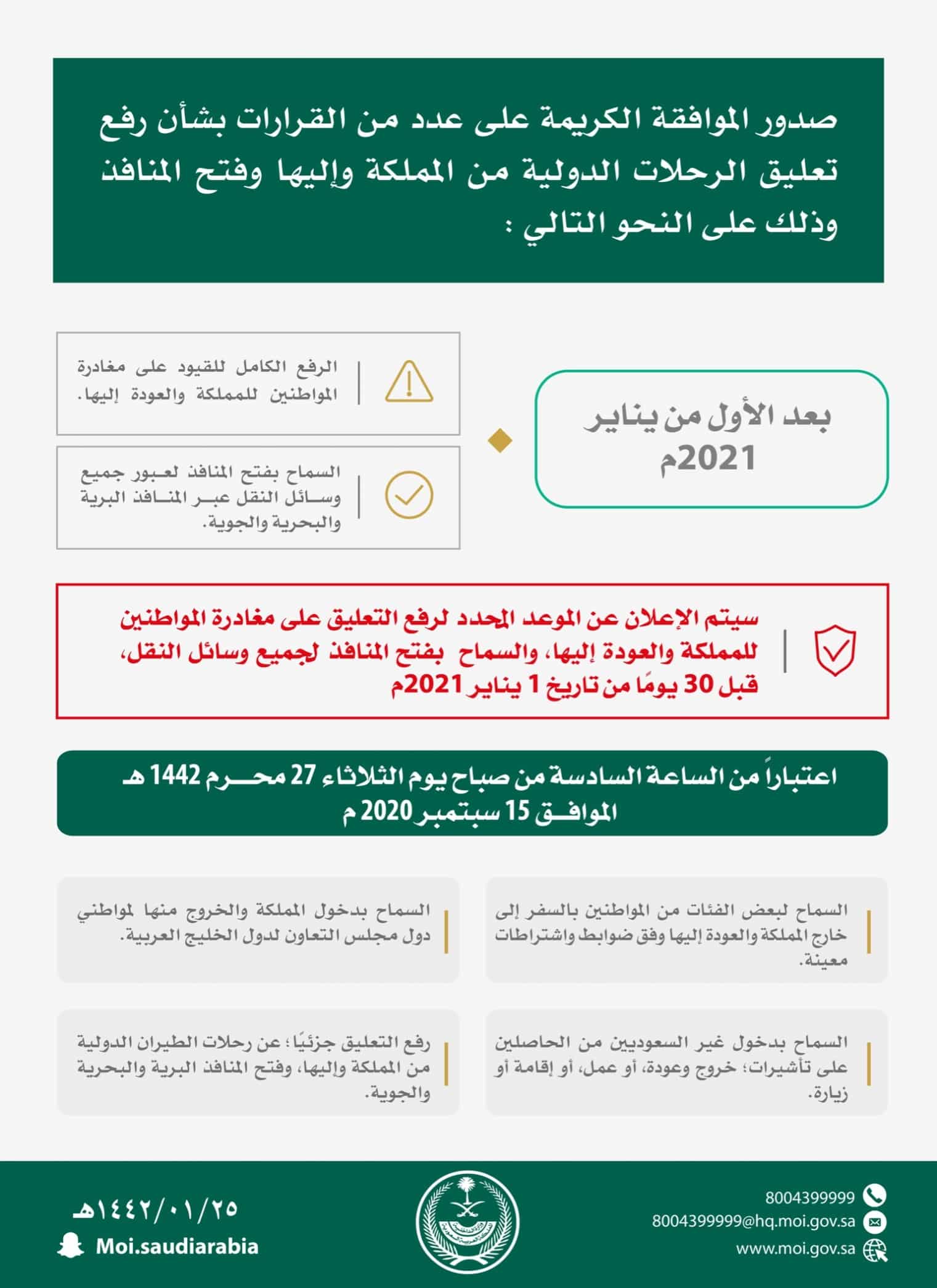الداخلية تنشر تصاميم توضح قرارات رفع تعليق الرحلات الدولية