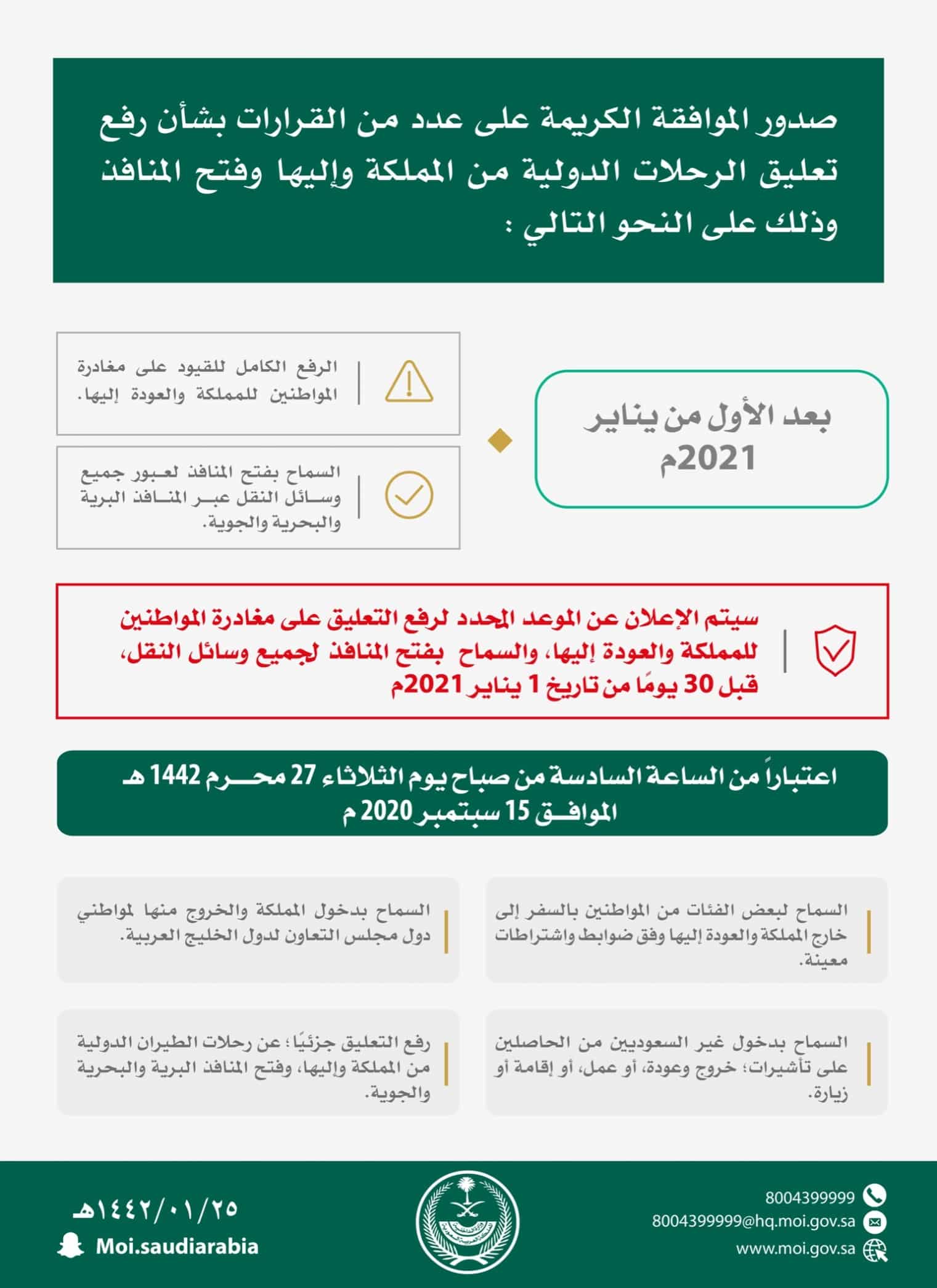 الداخلية تنشر تصاميم توضح قرارات رفع تعليق الرحلات الدولية