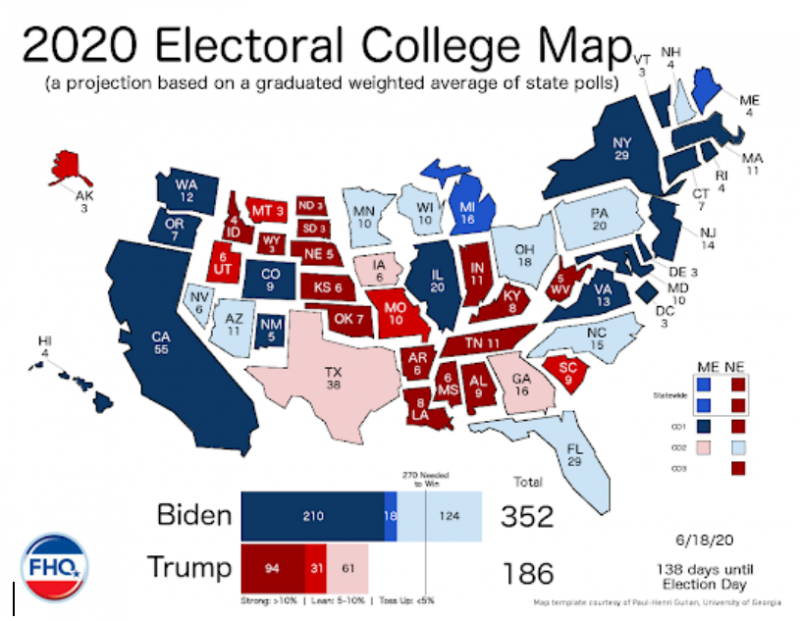 13 معلومة عن المجمع الانتخابي كلمة الفصل في الانتخابات الأمريكية