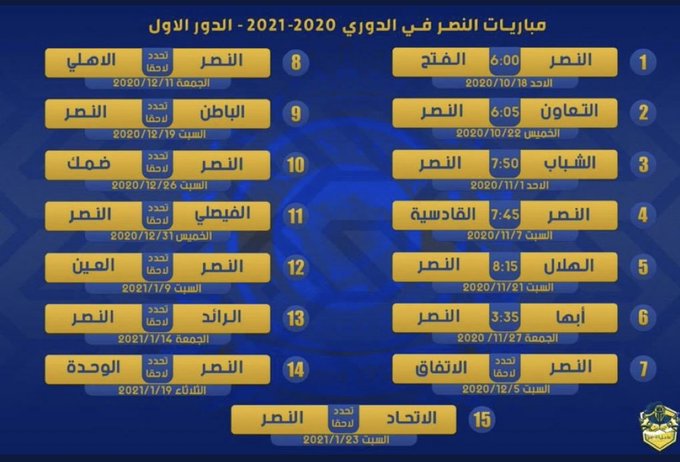 مباريات النصر بالدور الأول