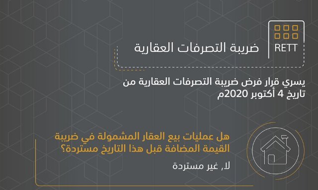 هل يمكن استرداد قيمة عمليات بيع العقار قبل تاريخ ضريبة التصرفات العقارية؟