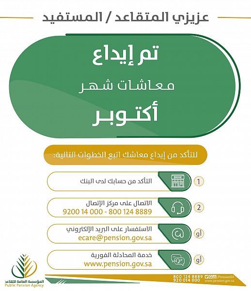 التقاعد تودع أكثر من 6.7 مليارات ريال في حسابات عملائها لشهر أكتوبر