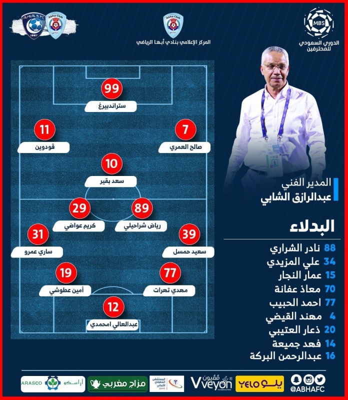 أبها ضد الهلال