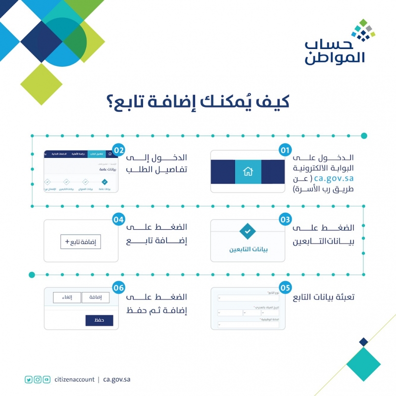 اضافة تابعين في حساب المواطن