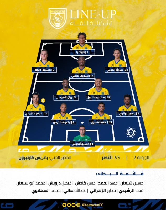 ضد النصر التعاون تشكيلة النصر