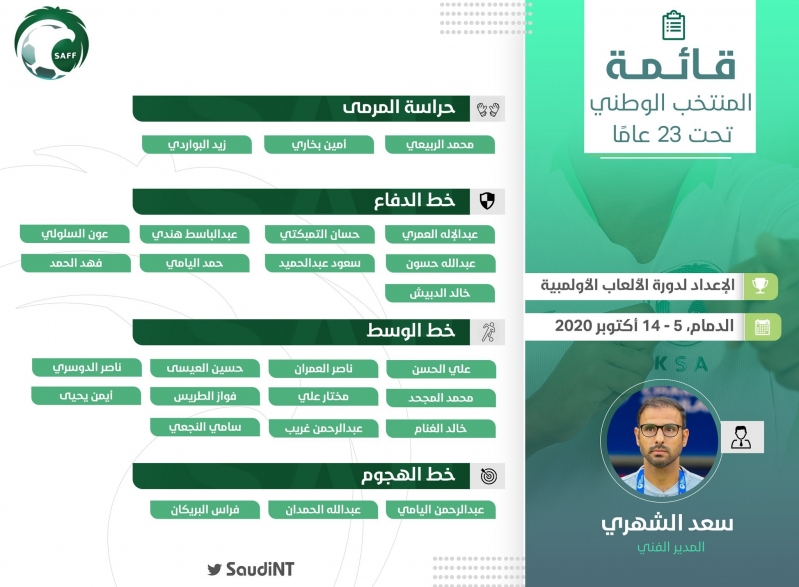 السعودي الاولمبي المنتخب قائمة إعلان قائمة