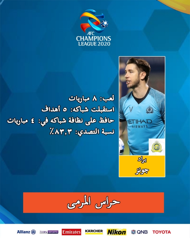 حارس النصر جونز