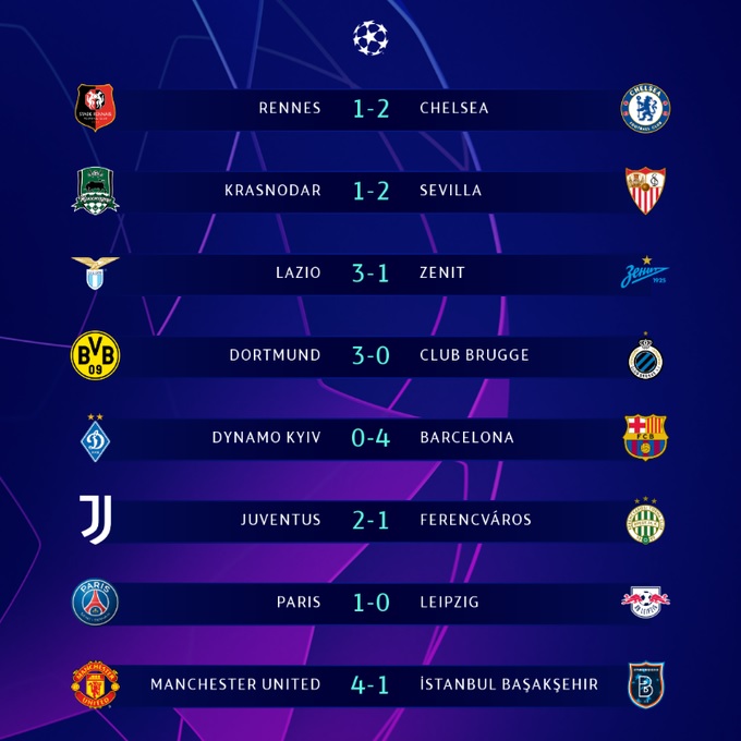 الفوز شعار مباريات الثلاثاء في دوري أبطال أوروبا 9 دوري ابطال اوروبا