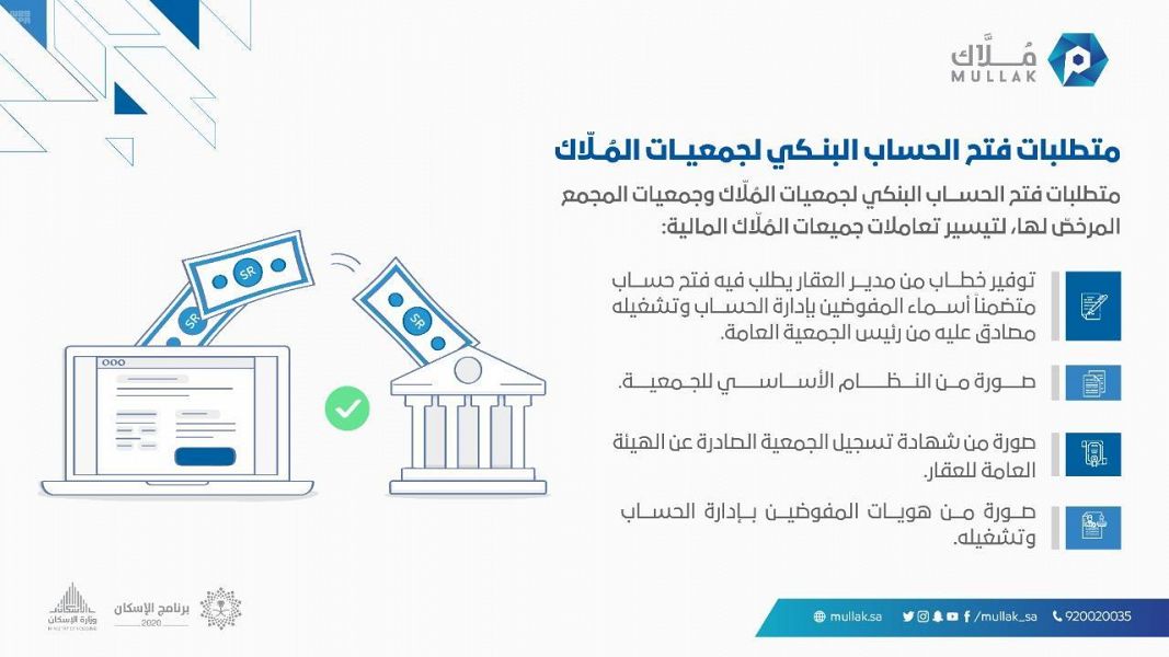 متطلبات فتح الحساب البنكي لجمعيات ملاك