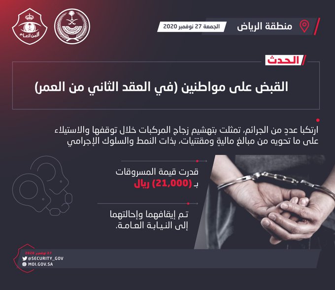 ضبط مواطنين تورطا بتهشيم السيارات وسرقة محتوياتها في الرياض