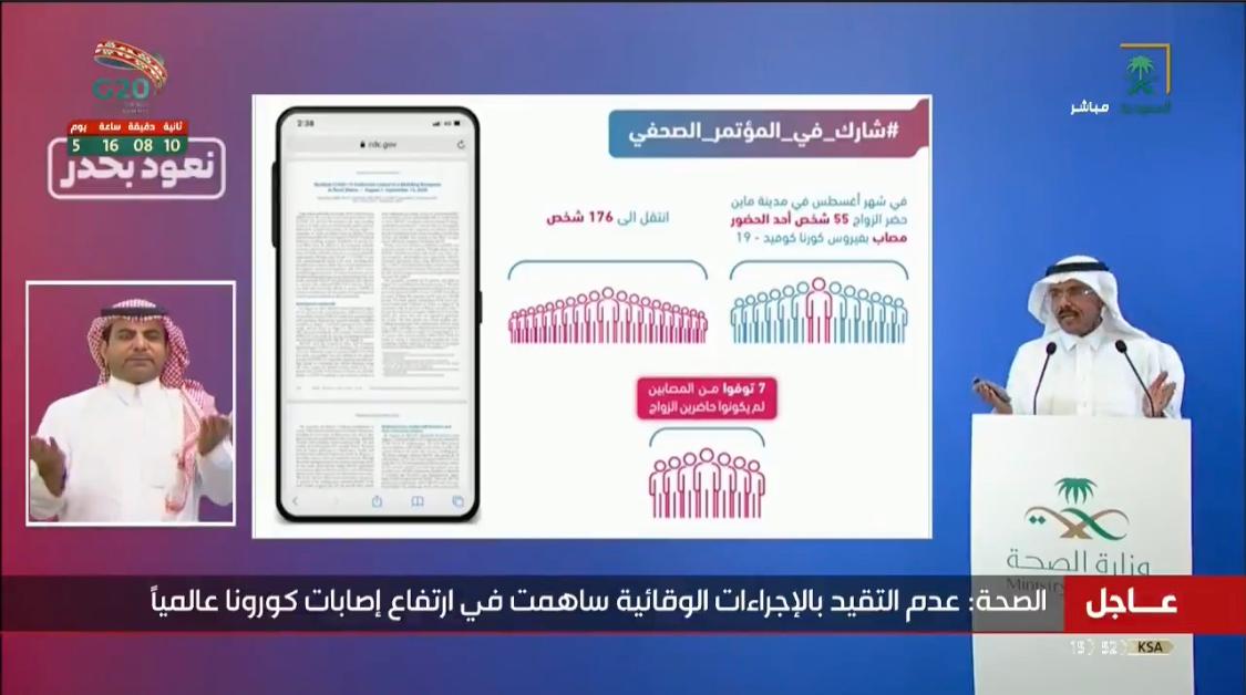 فيديو.. قصة مصاب كورونا نقل العدوى لـ 176 شخصًا توفي 7 منهم