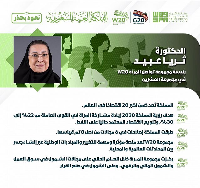 رئيسة تواصل المرأة في مجموعة العشرين: السعودية حققت أكبر تحسن على مستوى العالم - المواطن
