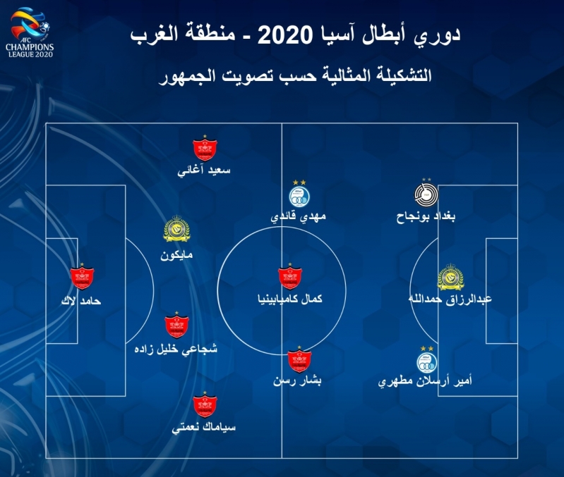 حمدالله في دوري ابطال اسيا