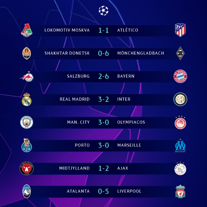 دوري ابطال اوروبا