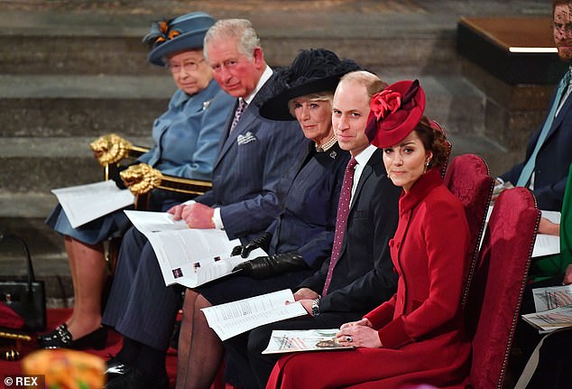 عداء الأمير هاري مع العائلة المالكة البريطانية يتفاقم