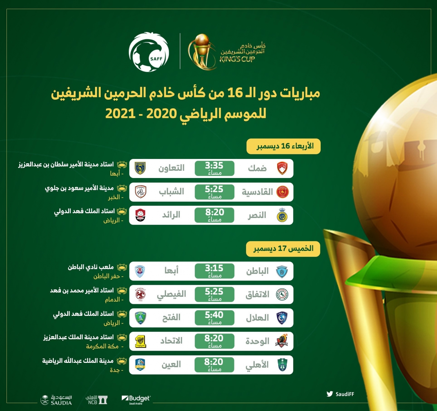 إعلان مواعيد مباريات دور الـ16 من كأس الملك | صحيف...