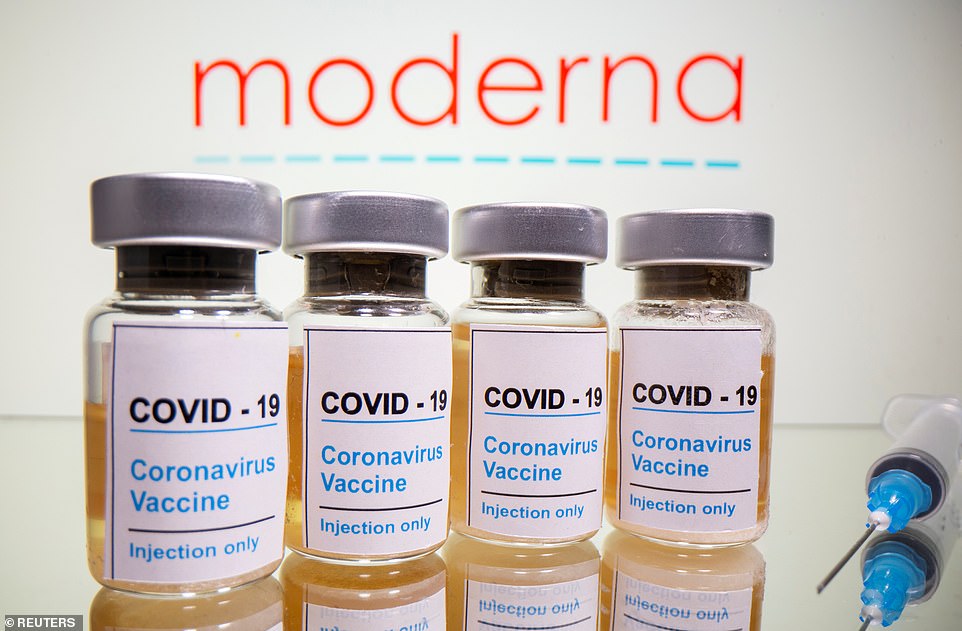 لقاح مودرنا Moderna ضد فيروس كورونا يُثبت فعاليته بنسبة 94% 