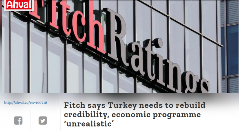 وكالة فيتش البرنامج الاقتصادي التركي غير واقعي