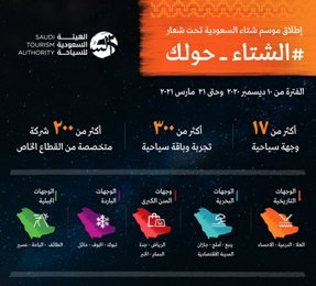 الهيئة السعودية للسياحة تعلن إطلاق موسم شتاء السعودية