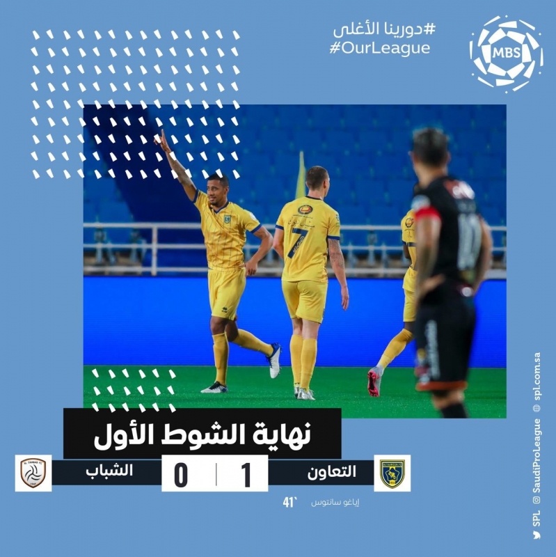 التعاون ضد الشباب