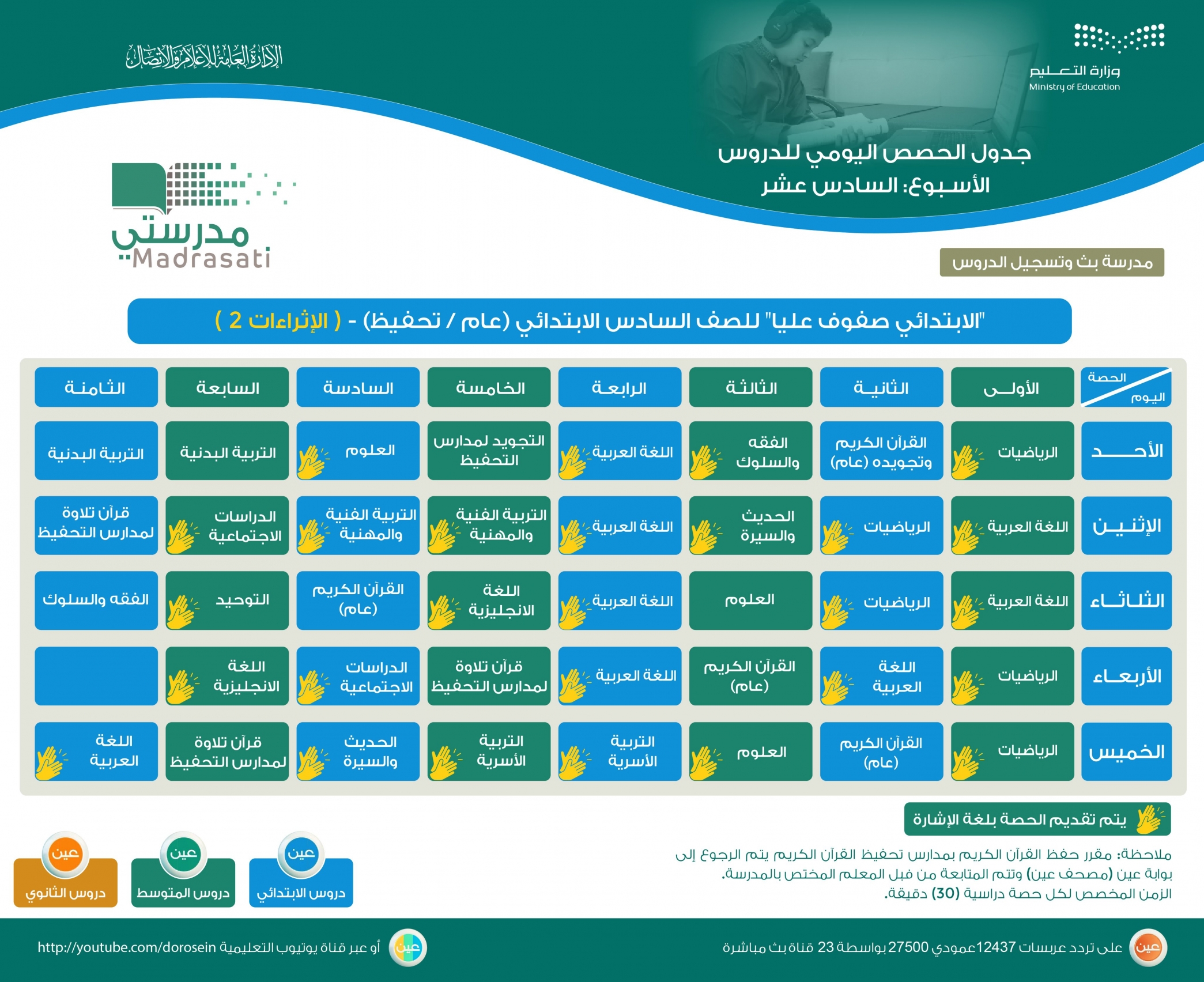 جدول دروس الاسبوع 16 الابتدائي (2)