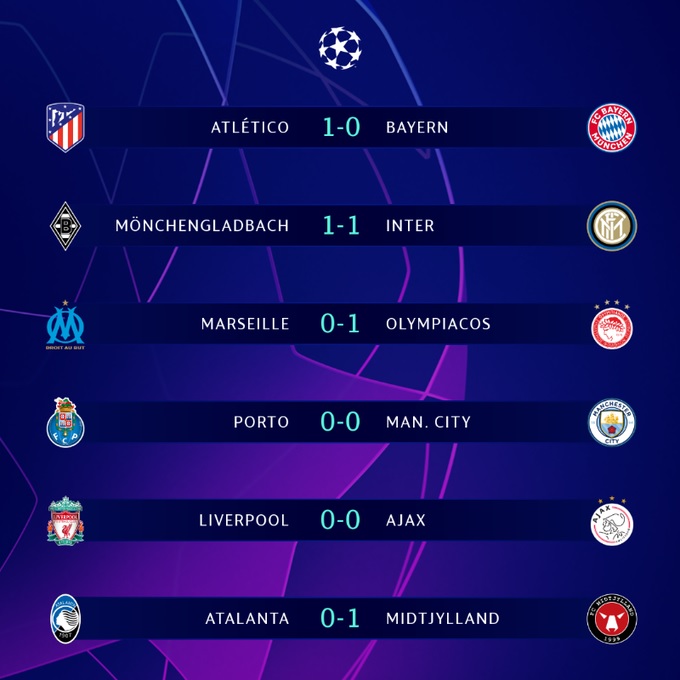 دوري الأبطال