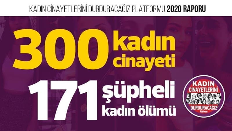 مقتل 300 امرأة في تركيا عام 2020